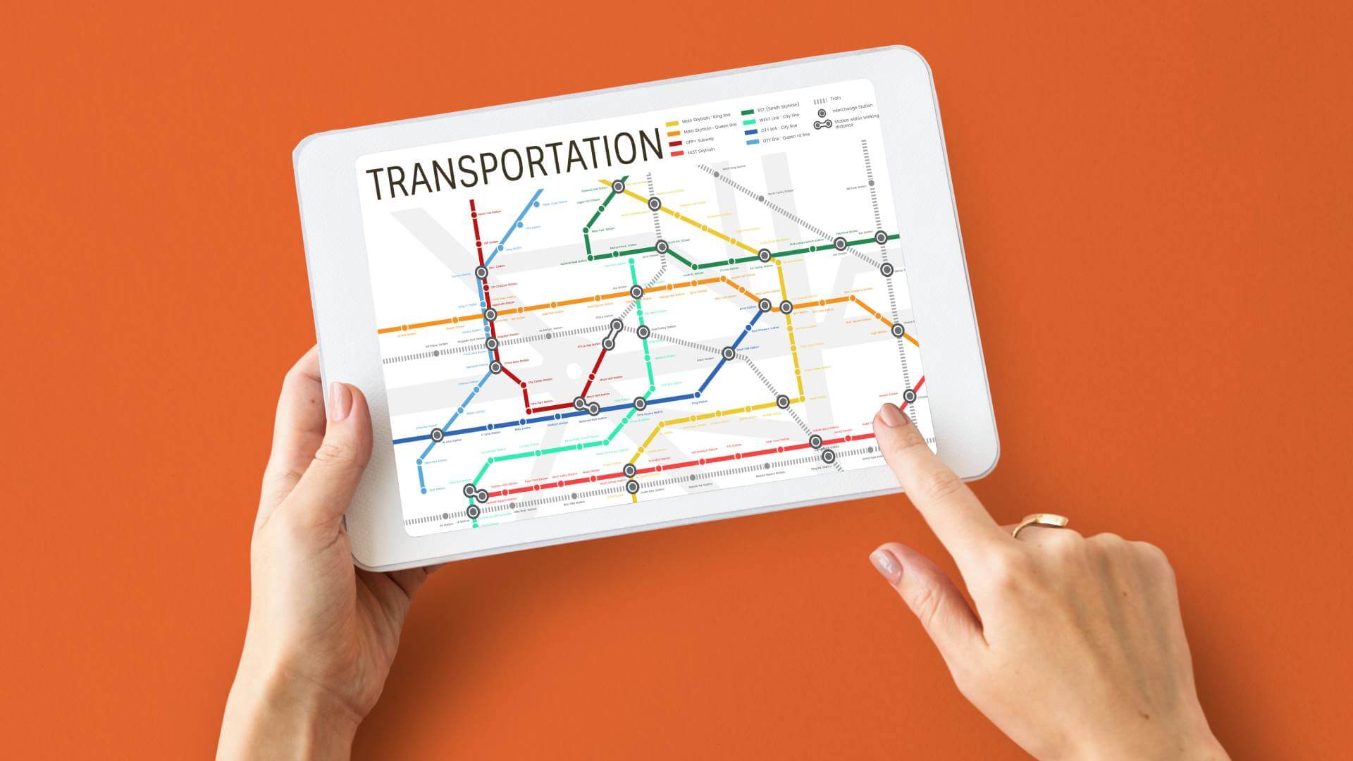 Procurement Roadmaps