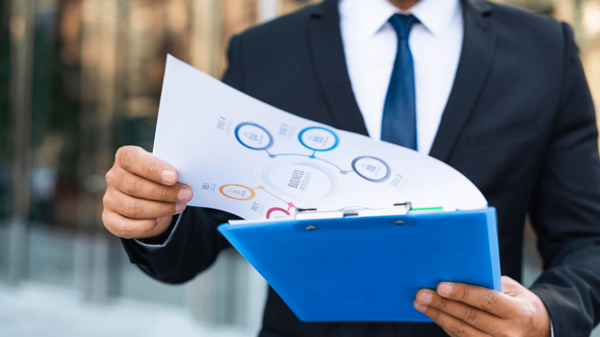 Procurement Skills Assessment